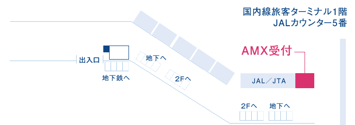 福岡空港第1ターミナル案内図