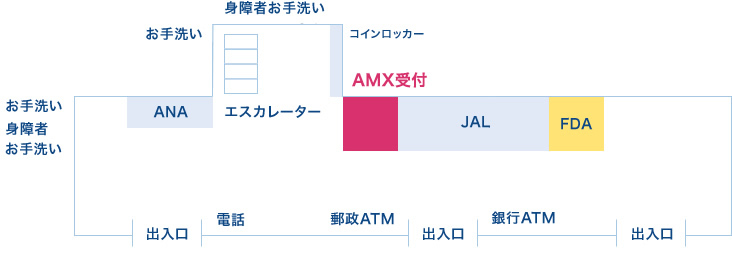 熊本空港ビル1F案内図