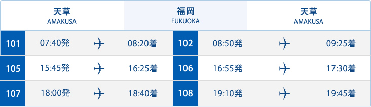 天草⇔福岡の時刻表