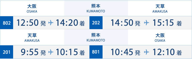熊本⇔大阪の時刻表
