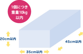 1個につき重量10kg以内